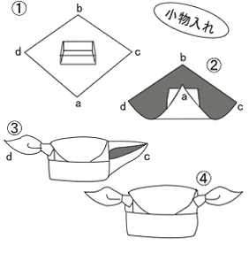 小物入れ