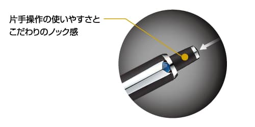 片手操作の使いやすさとこだわりのノック感の図