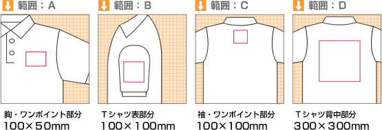 ポロシャツの名入れ範囲